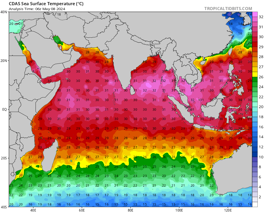Sea surface temperature